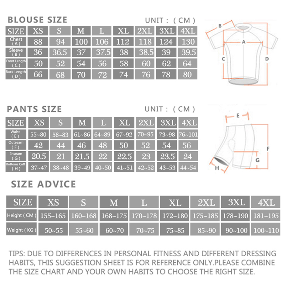 Maglia da ciclismo Morvelo Set - Cycling Gear Brands recensione e prezzo