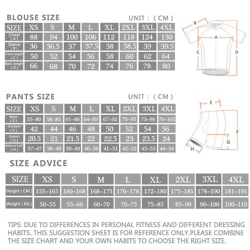 2024 Sram Pro Maglia da ciclis - Cycling Gear Brands recensione e prezzo